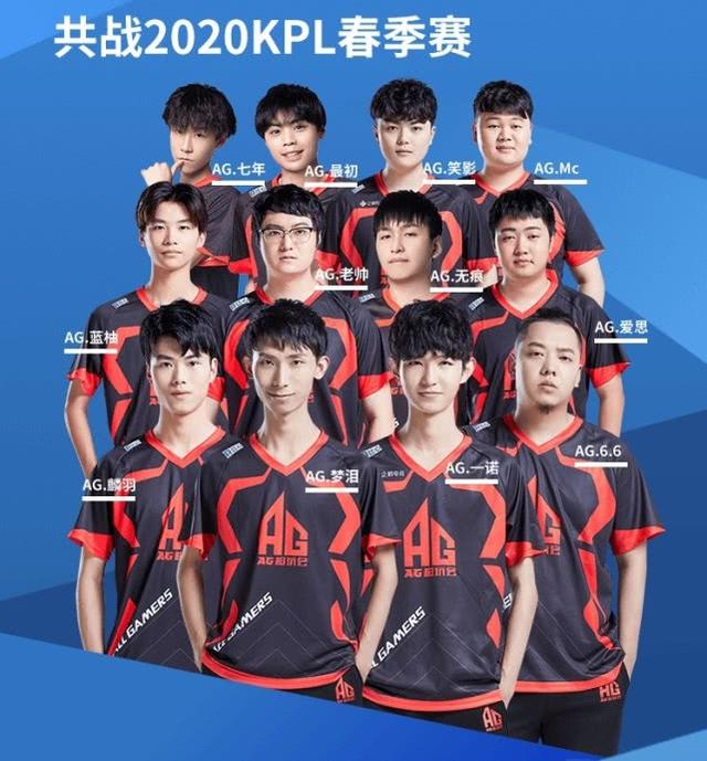 企业需要通