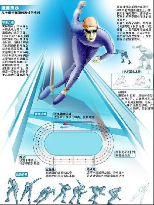 盯防还是区