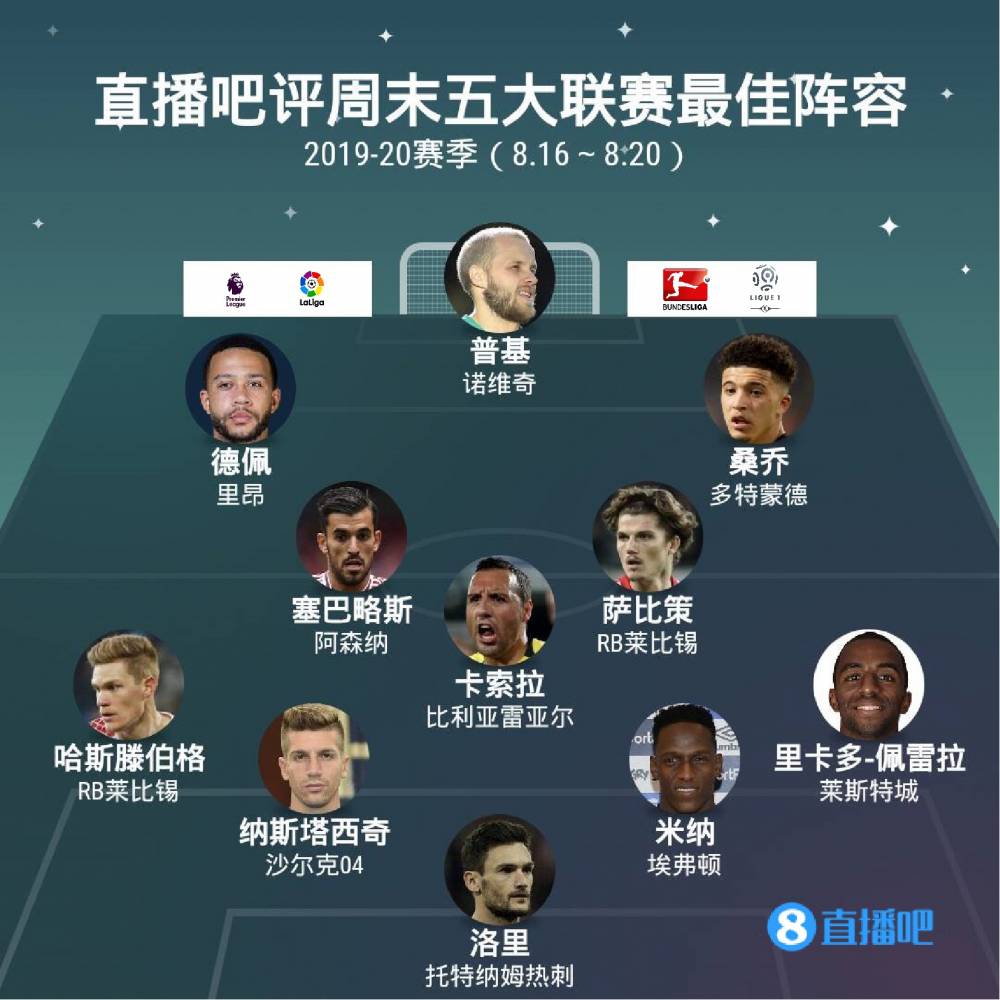 略的重要一