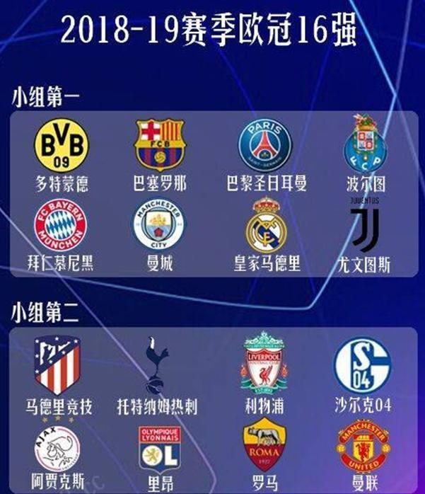 权时付出额