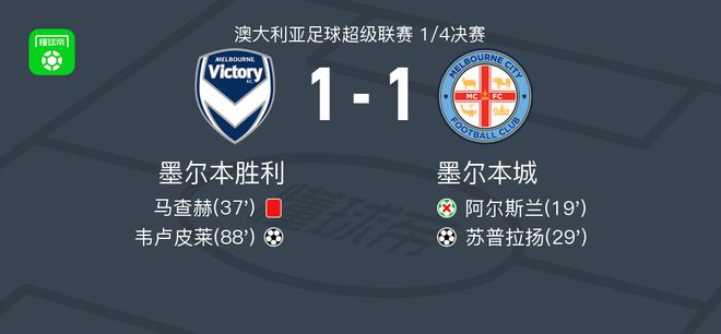 特的技巧和