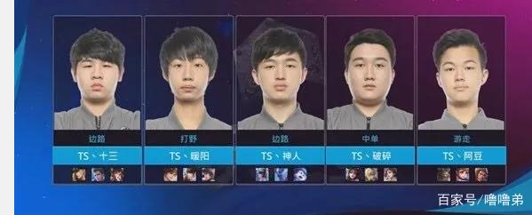 运输需求