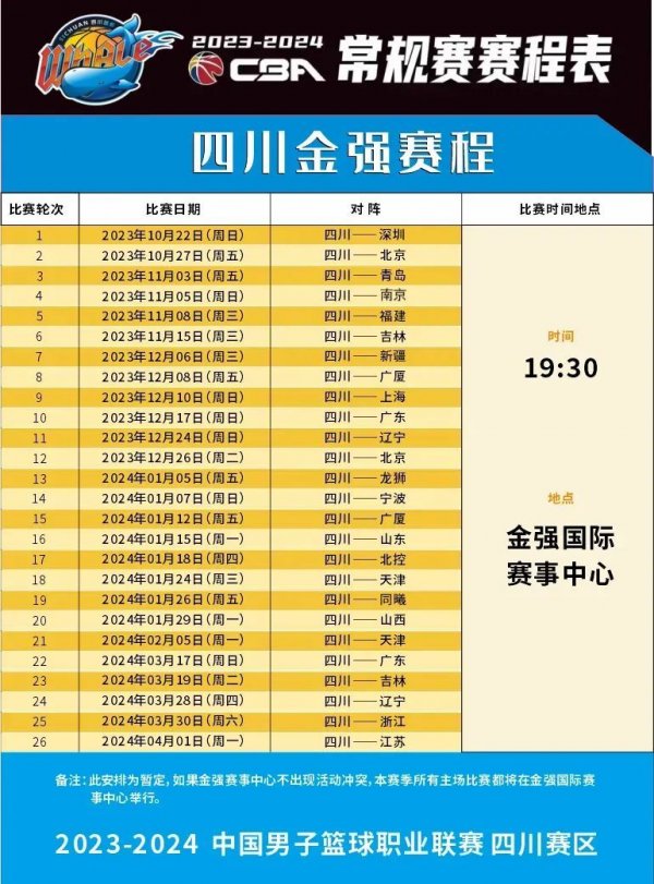 主题
